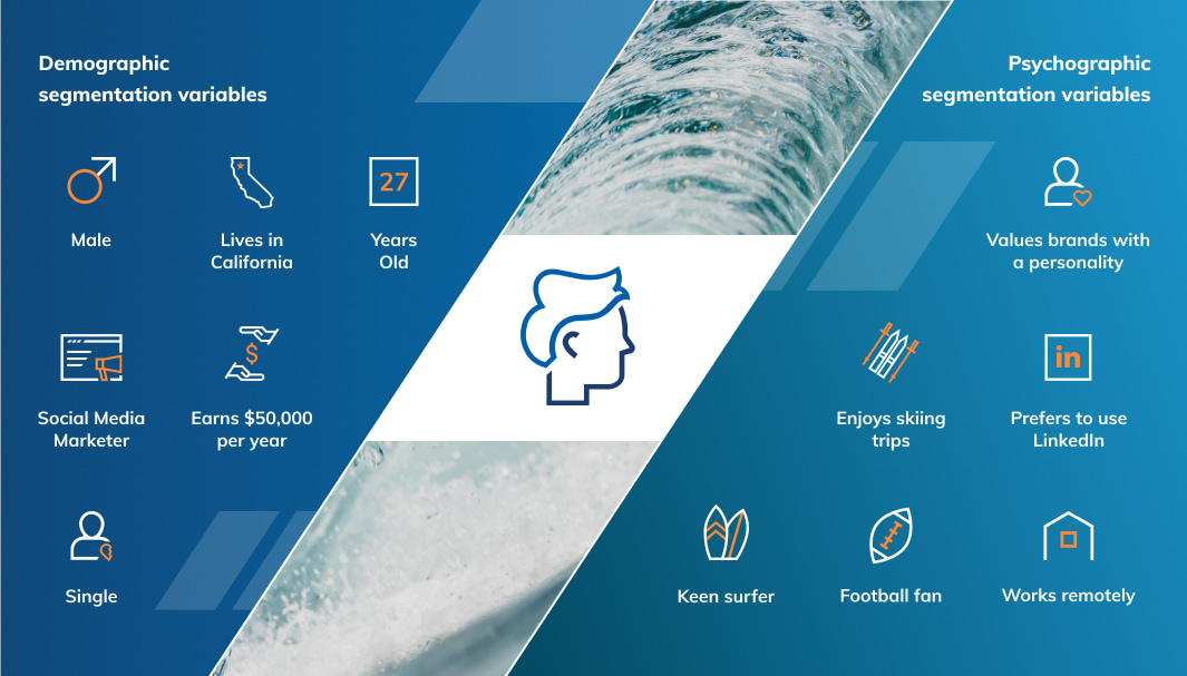 target market segmentation