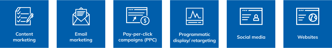 digital marketing channels
