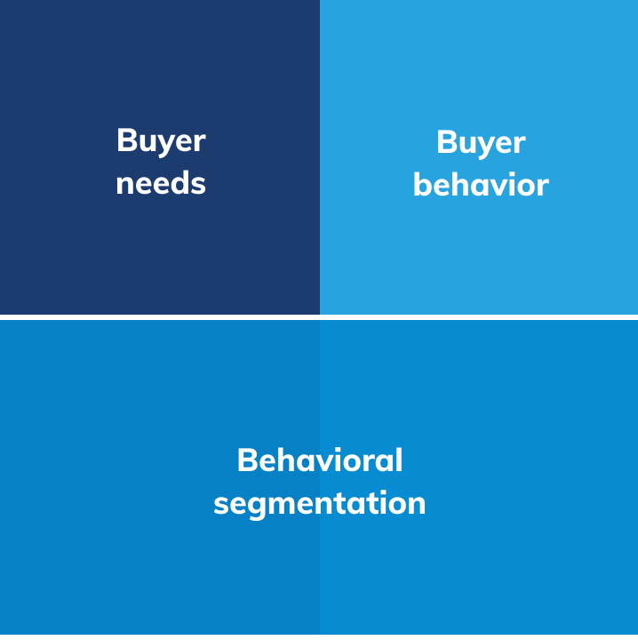 example of behavioural segmentation